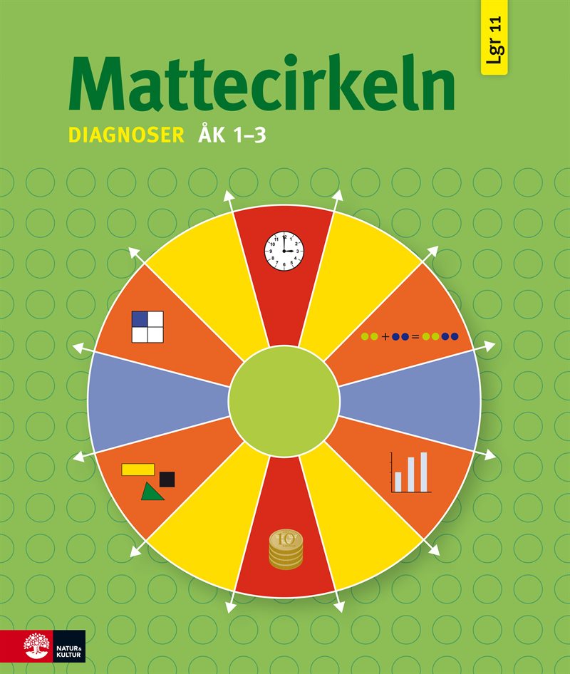 Mattecirkeln Lgr11 åk 1-3