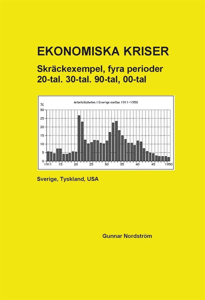 Ekonomiska kriser