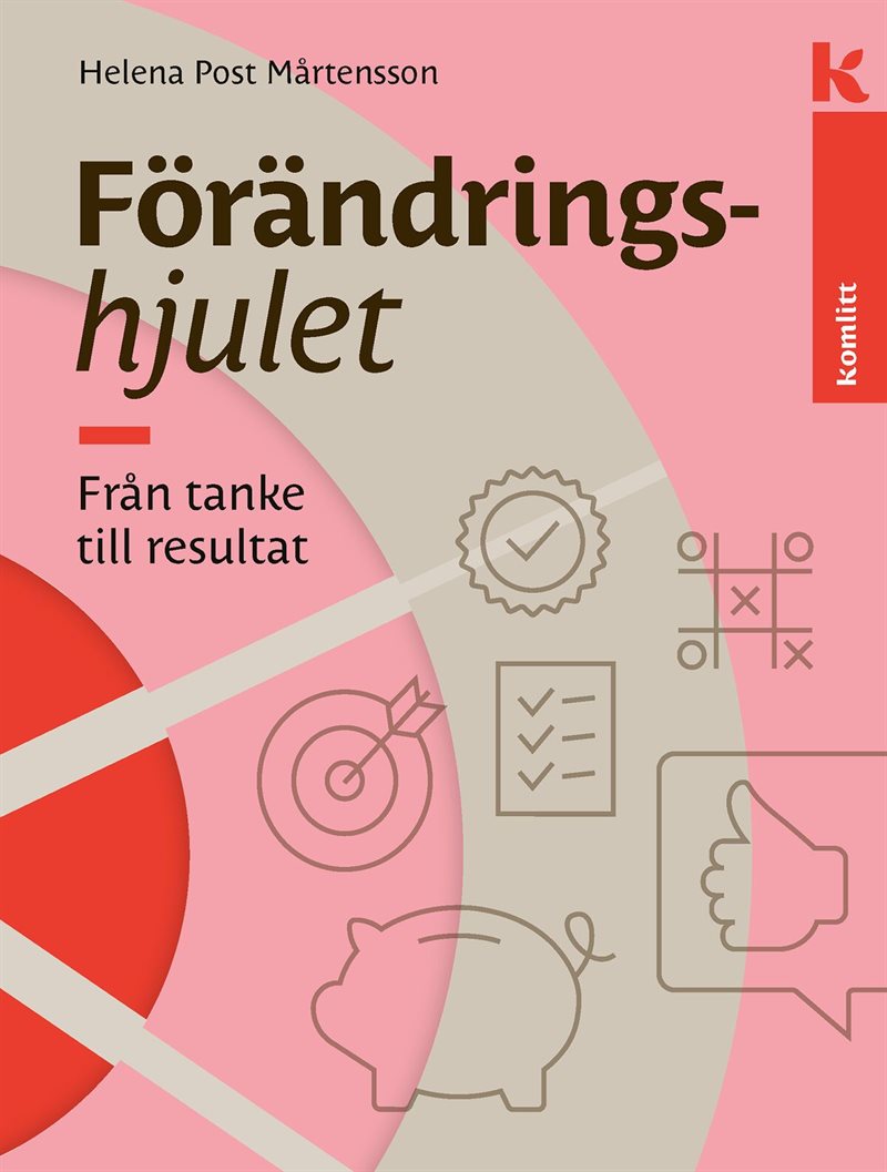 Förändringshjulet : Från tanke till resultat