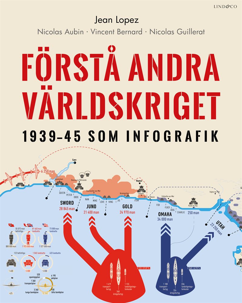 Förstå andra världskriget : 1939-45 som infografik