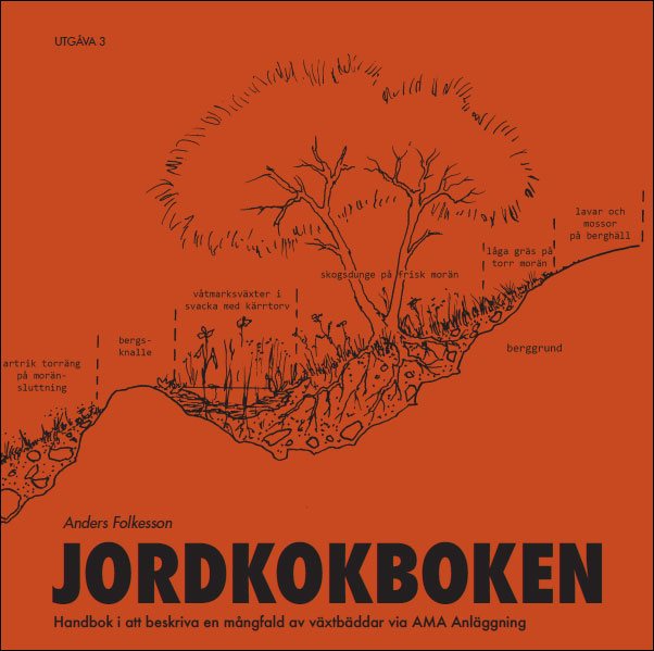 Jordkokboken