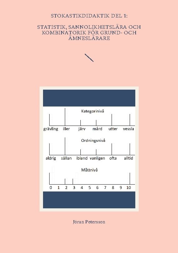Statistik, sannolikhetslära och kombinatorik för grund- och ämneslärare