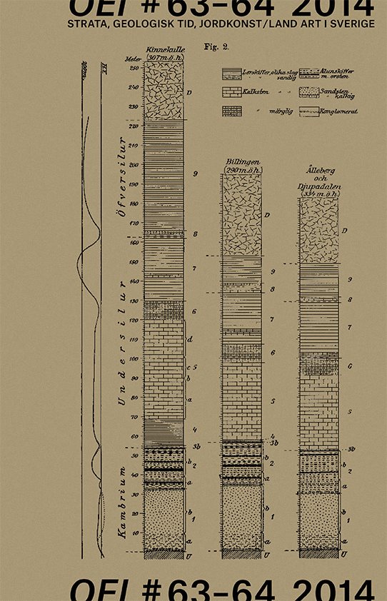 OEI # 63-64 Strata, geologisk tid, jordkonst / Land art i Sverige