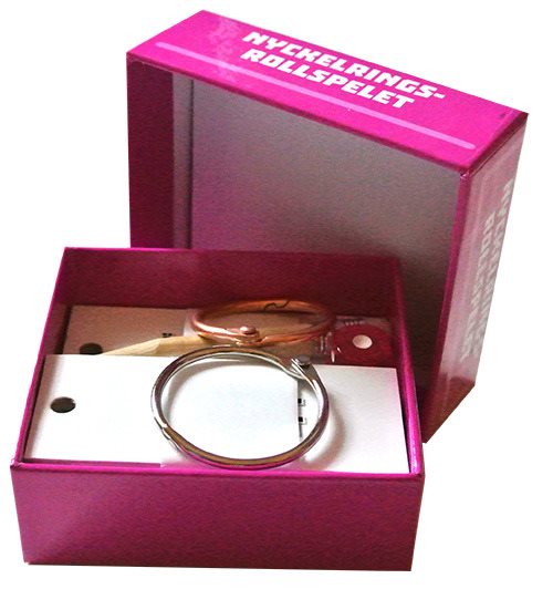 Nyckelringsrollspelet