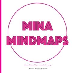 Mina mindmaps