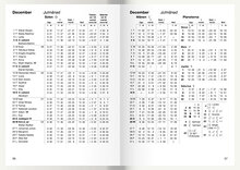 Kalender 2024 Den Svenska Almanackan FSC