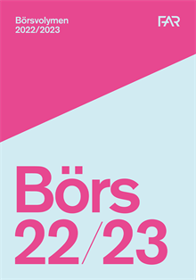 Börsvolymen 2022/2023